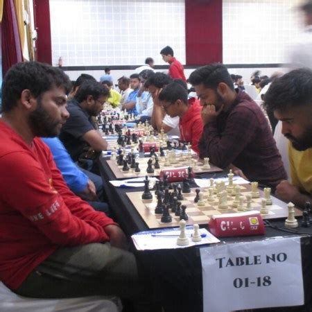 chess results goa|Goa Chess Tournament .